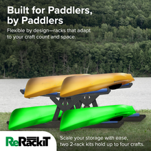 ReRackiT 2 Rack - Kayak, SUP, Canoe Poly Rack Storage Rack