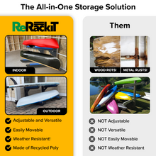 ReRackiT 2 Rack - Kayak, SUP, Canoe Poly Rack Storage Rack