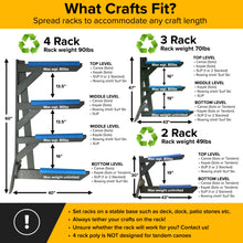 ReRackiT 2 Rack - Kayak, SUP, Canoe Poly Rack Storage Rack