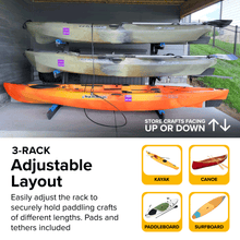 ReRackiT 3 Rack - Kayak, SUP, Canoe Poly Storage Rack