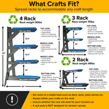 ReRackiT 3 Rack - Kayak, SUP, Canoe Poly Storage Rack