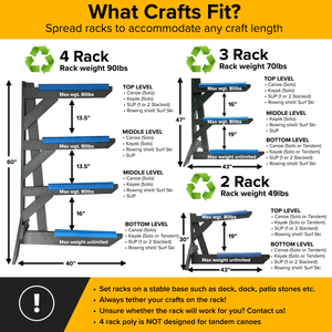 ReRackiT 3 Rack - Kayak, SUP, Canoe Poly Storage Rack