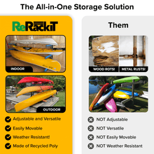 ReRackiT 3 Rack - Kayak, SUP, Canoe Poly Storage Rack