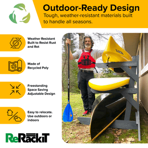 ReRackiT 3 Rack - Kayak, SUP, Canoe Poly Storage Rack